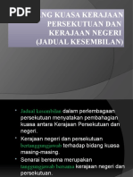 Bidang Kuasa Kerajaan Persekutuan Dan