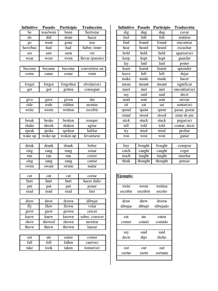 Verbos Irregulares Ingles | PDF | Language Arts & Discipline