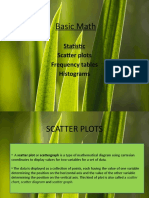 Basic Math: Statistic Scatter Plots Frequency Tables Histograms