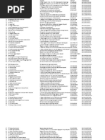 Download Rekap Ukl Upl 2017 Data Untuk Permintaan GRK Untuk Bidang III by Abu Algifari SN359228091 doc pdf