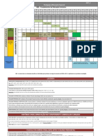 #Agenda Pedagogica - Pedagogia