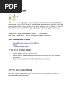 Concept Maps: Why Use A Concept Map?