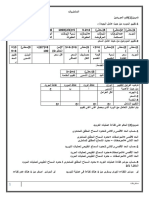 تمارين المشتريات