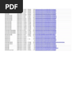 Foundation Support -- Community Foundations 