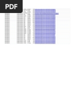 Foundation Support -- Donor-Advised Foundations