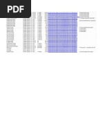 Foundation Support -- Independent Foundations