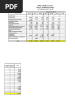 Expense Head Wise Summary Image Estate: & Investment