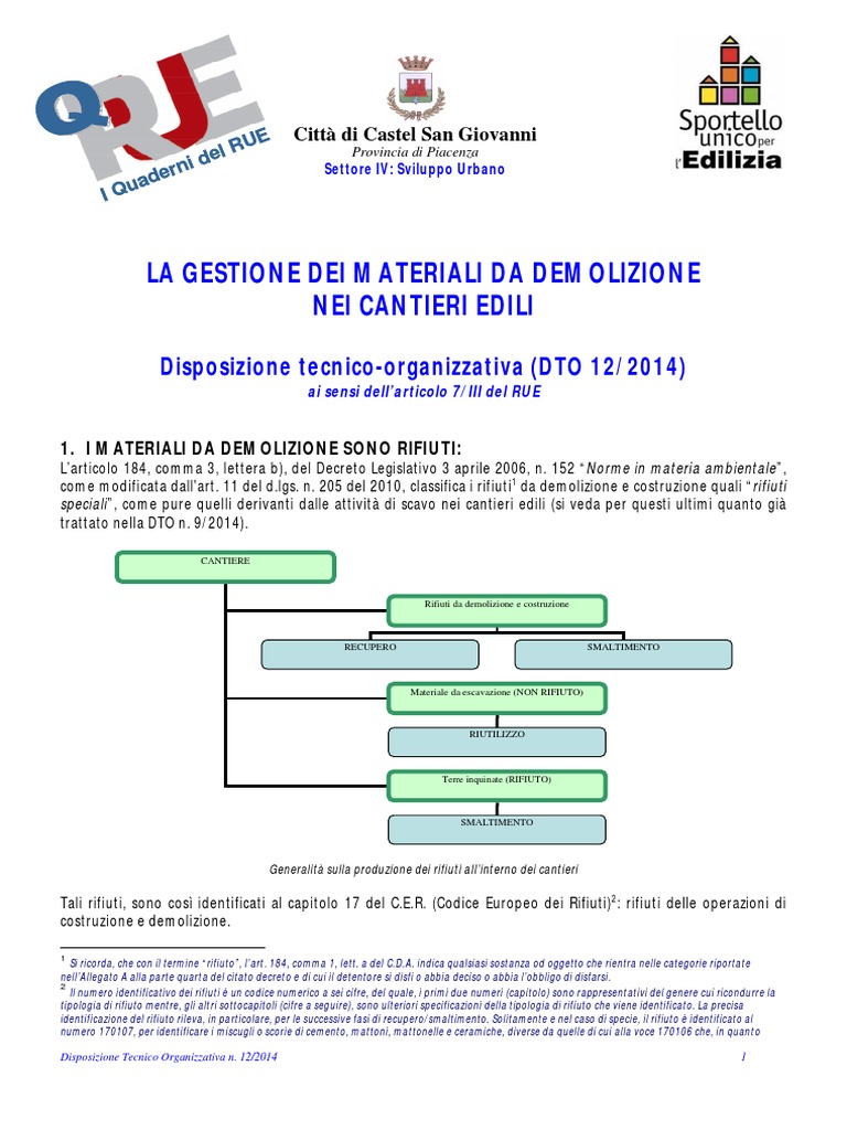 Manuale Operativo Per La Sicurezza Nei Cantieri Edili Pdf