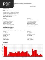 Tabela Dosimetrica Sonus Inflex