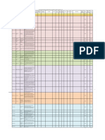 Anexo 1. Modelo Matriz de Intervención Programa de Prevención de Riesgo Psicosocial