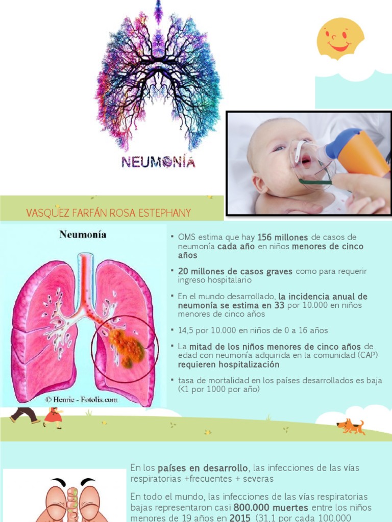 Neumonía Pdf 2020 – Evaluación y manejo de la neumonía del adulto ...
