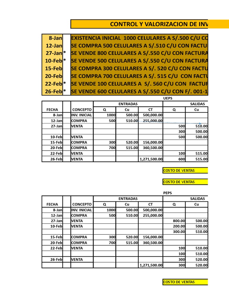 Ejercicios Ueps Peps Promedio PDF