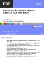 HeapAnalyzer13WSTE0921