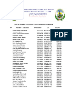 Lista de Alumnos - Solicitud de Casos Especiales Gestion I/2016 #Nombre Y Apellidos #Registro C. I. Celular