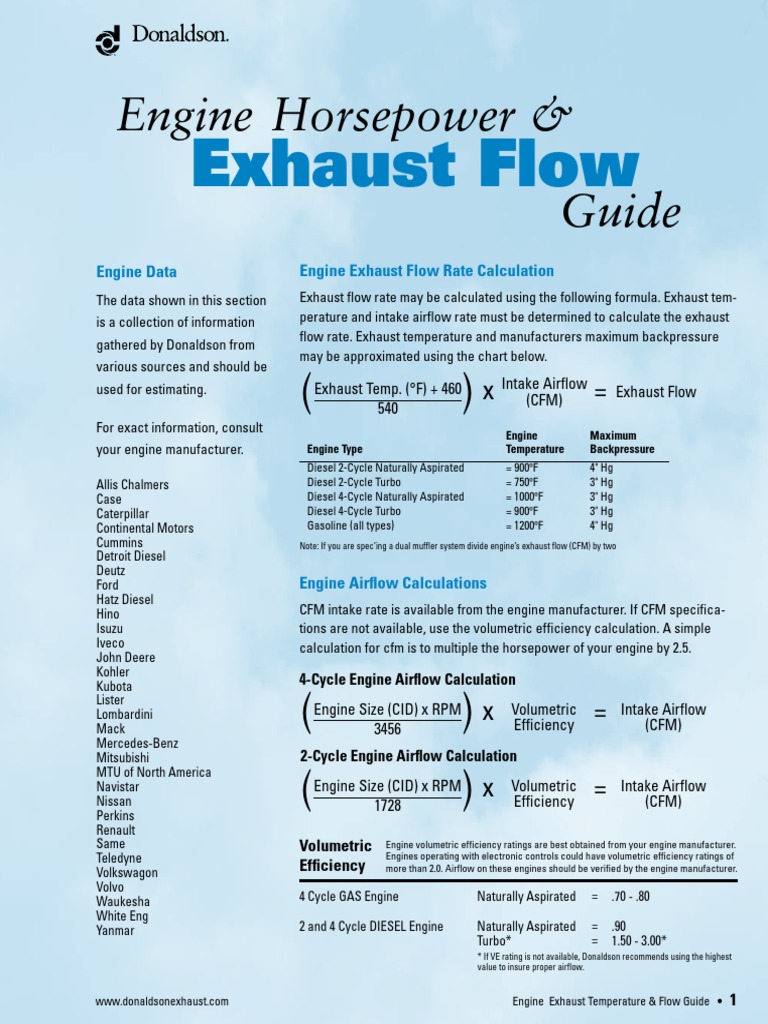 48445874-Engine-Exhaust-flow-rate-calculation.pdf | Turbocharger | Diesel  Engine