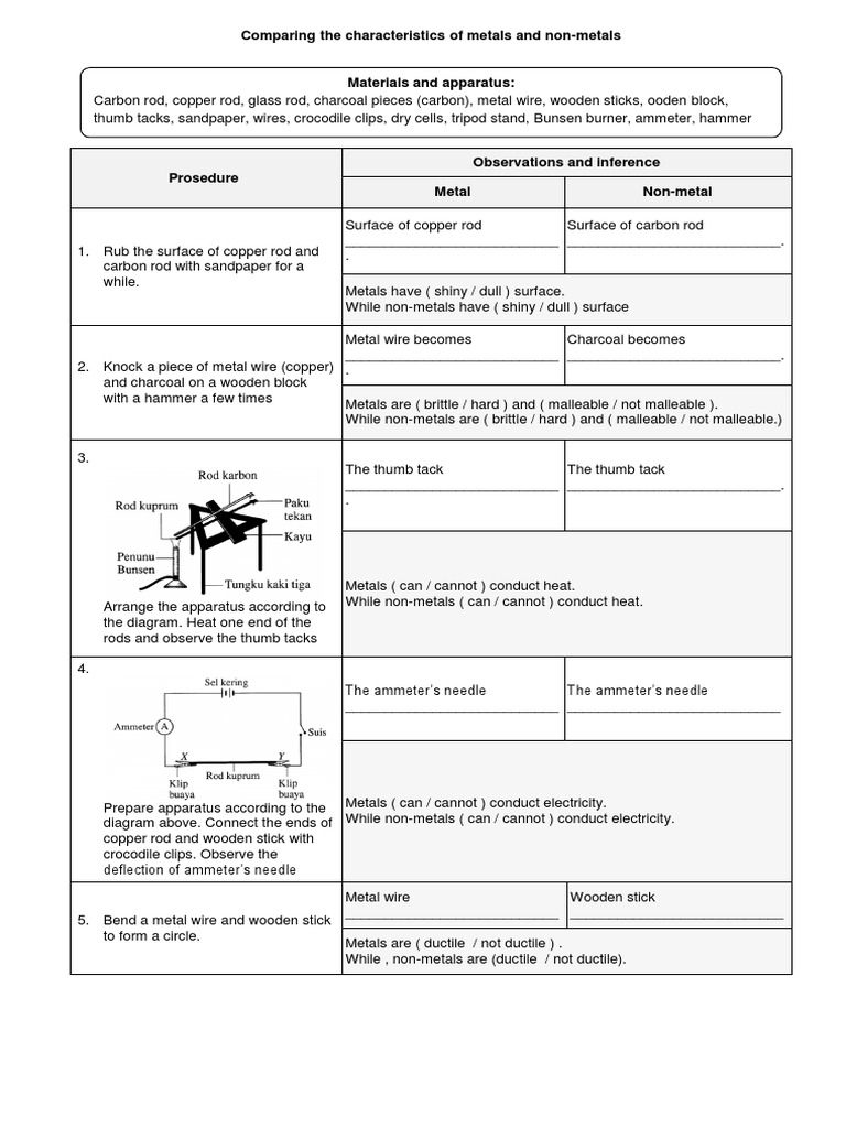 Comparing The Characteristics of Metals and Non Metals | PDF