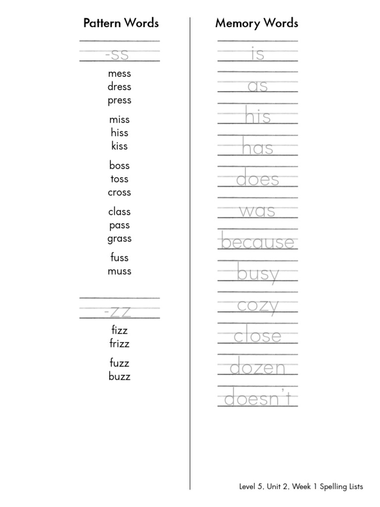 Level 5 Unit 2 Week 1 Spelling List | PDF