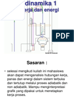 Pertemuan 5 & 6 Panas Kerja Dan Energi