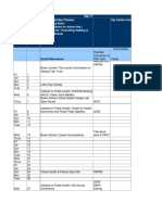 prc editorial calendar