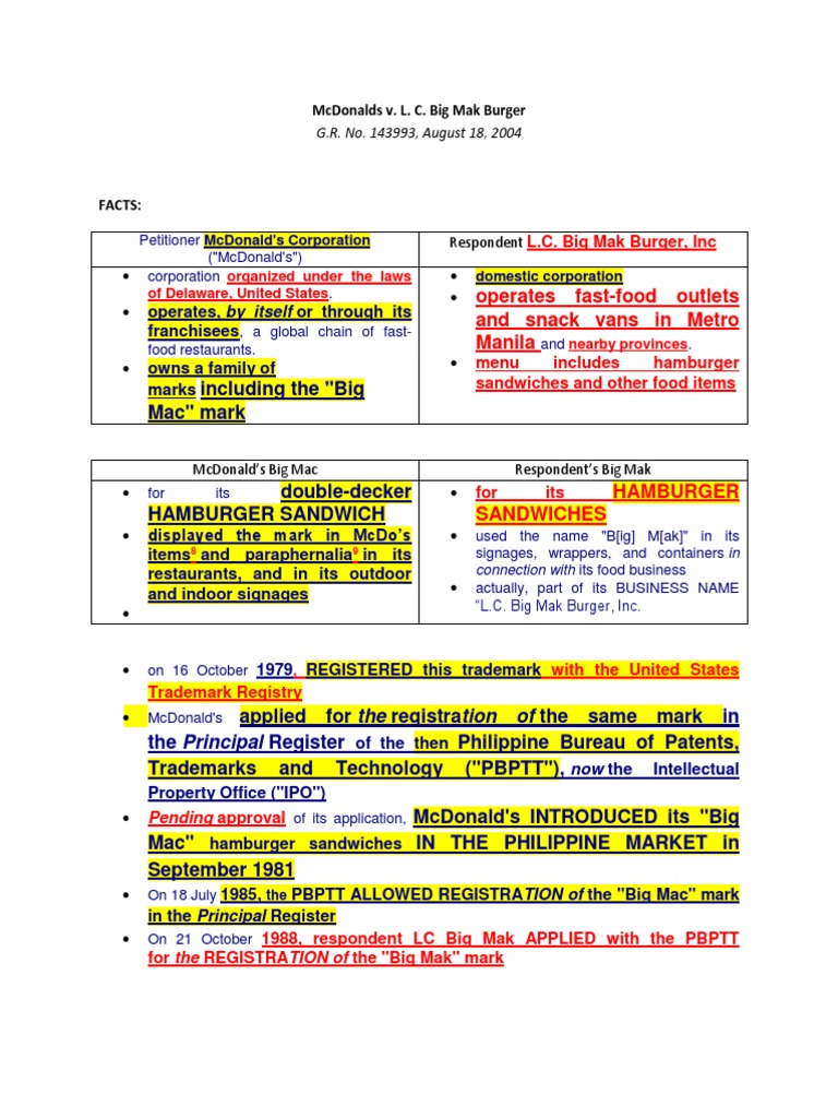McDonald's Big Mac Trademark Case Summary | PDF | Trademark | Hamburgers