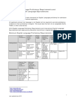 2016 English Language Requirements - 2 Jun