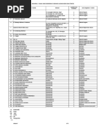Download Data Industri Besar sd 2016 Email by Dedy Setyo Oetomo SN359287543 doc pdf