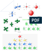 Imagenes de Los Orbitales