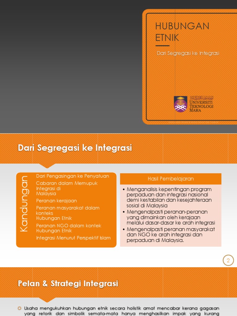 Hubungan Etnik Ctu553 Textbooks On Carousell