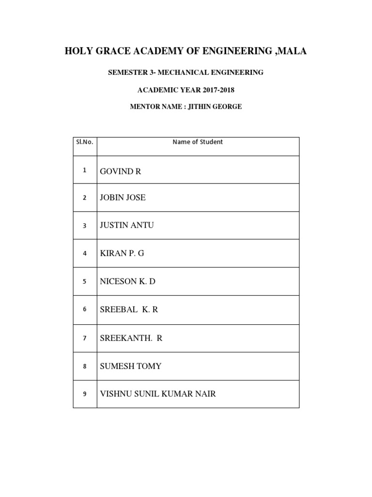 Holy Grace Academy of Engineering, Mala: Govind R | PDF