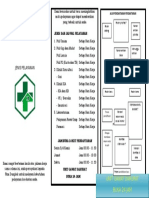 Alur Pendaftaran Pasien di Rumah Sakit