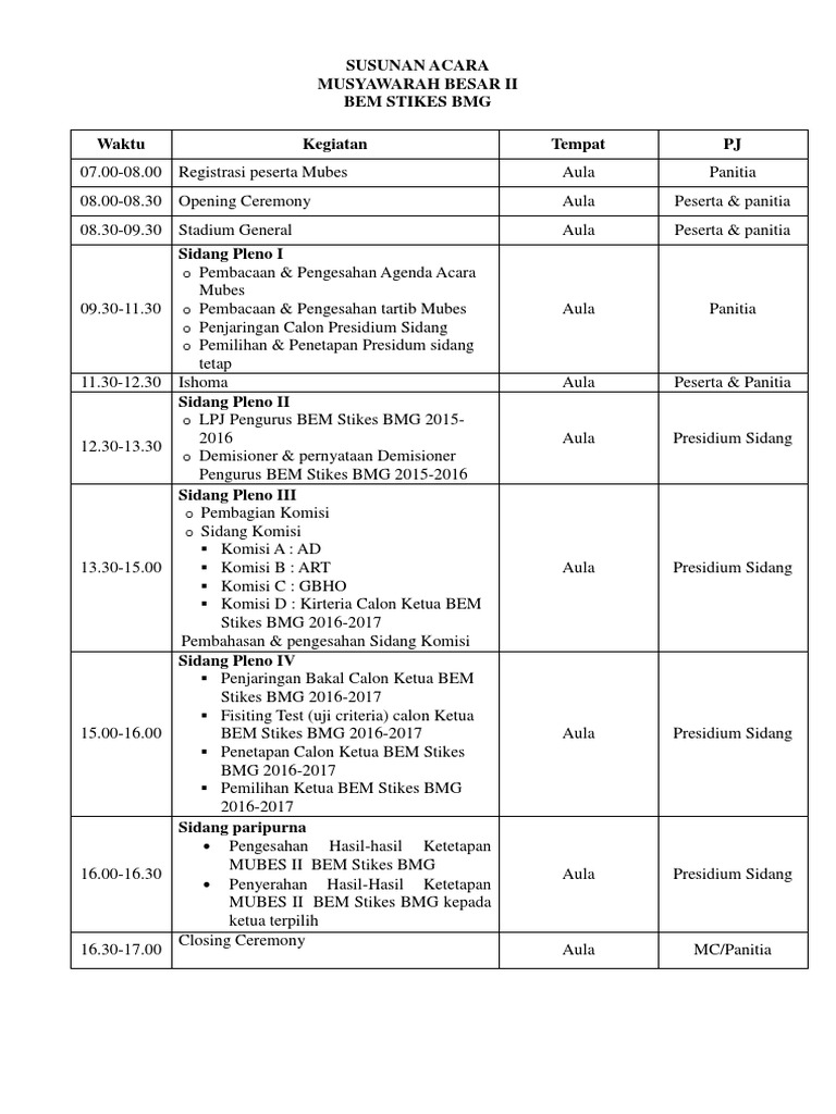 (Acara) Susunan Acara Mubes