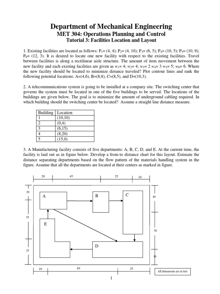 Facilities Location and Layout Analysis | PDF | Engineering | Business