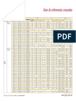 PRS7 Ae33c1 Guia de Referencias Cruzadas