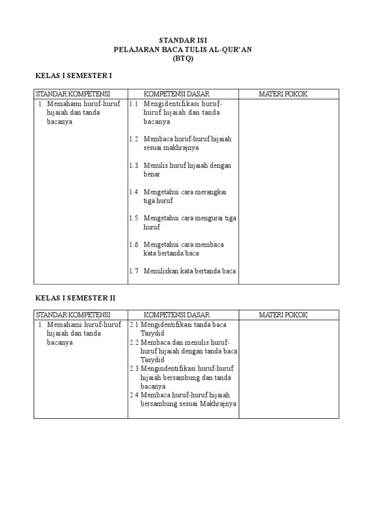 20+ Kd btq kelas 6 semester 2 ideas