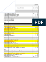 Jadwal Perkuliahan Prodi Teknik Sipil ITERA