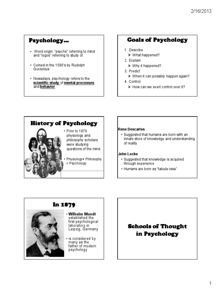 Introduction to Psychology Overview | PDF | Thought | Psychology