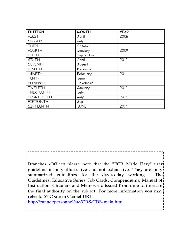 Cbs Made Easy | PDF | Debits And Credits | Cheque