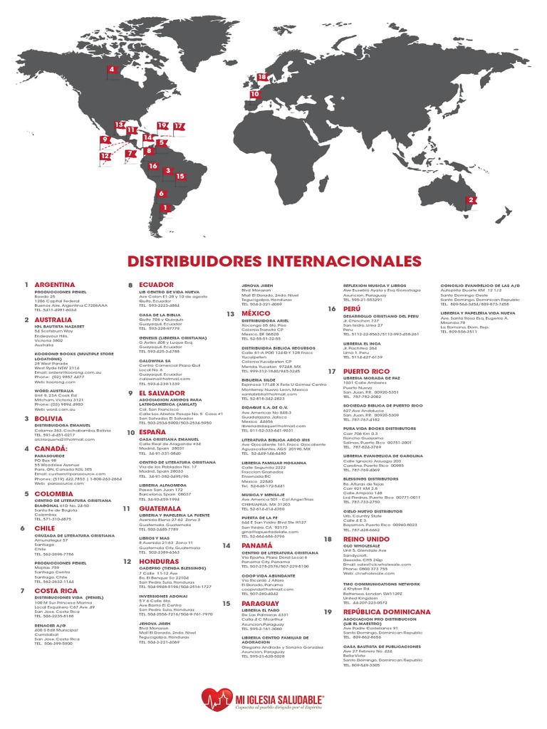 Distributors List PDF America latina
