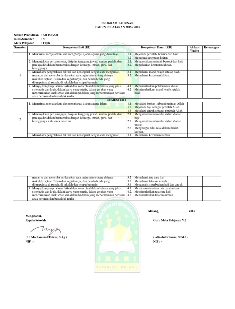 prota-fiqih-kelas-5