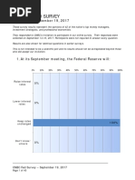 CNBC Fed Survey, Sep 19, 2017