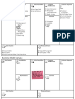 Key Partners Key Activities Value Propositions Customer Relationships Customer Segments