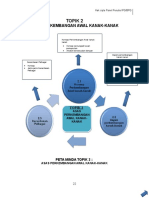 documents.tips_nota-2-asas-perkembangan-awal-kanak-kanakdoc.doc