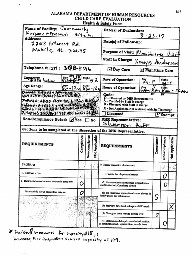 Community Nursery Preschool Site #1 - Health Safety Form | PDF