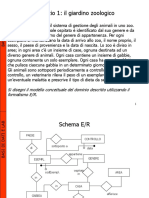 Esercizi Er PDF