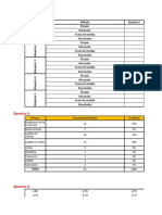 Practica 3 Coesca (Des)