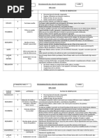 Programación para DEsarrolar NEUROMOTRICIDAD EN NIÑOS.