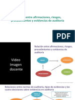 U3 - Afirmaciones, Riesgos, Procedimientos y Evidencias de Auditoría Documentación, Materialidad y Muestreo Estadístico