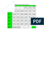 Jadwal PM Agus Pagi