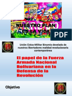 Exposicion de El Papel de La Fuerza Armada Nacional Bolivariana