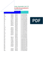 All Wiley-Blackwell Journals